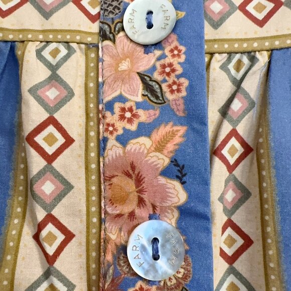 Farm Rio Blue Superbloom Tapestry Organic Cotton Mini Dress Like New - Picture 5 of 8